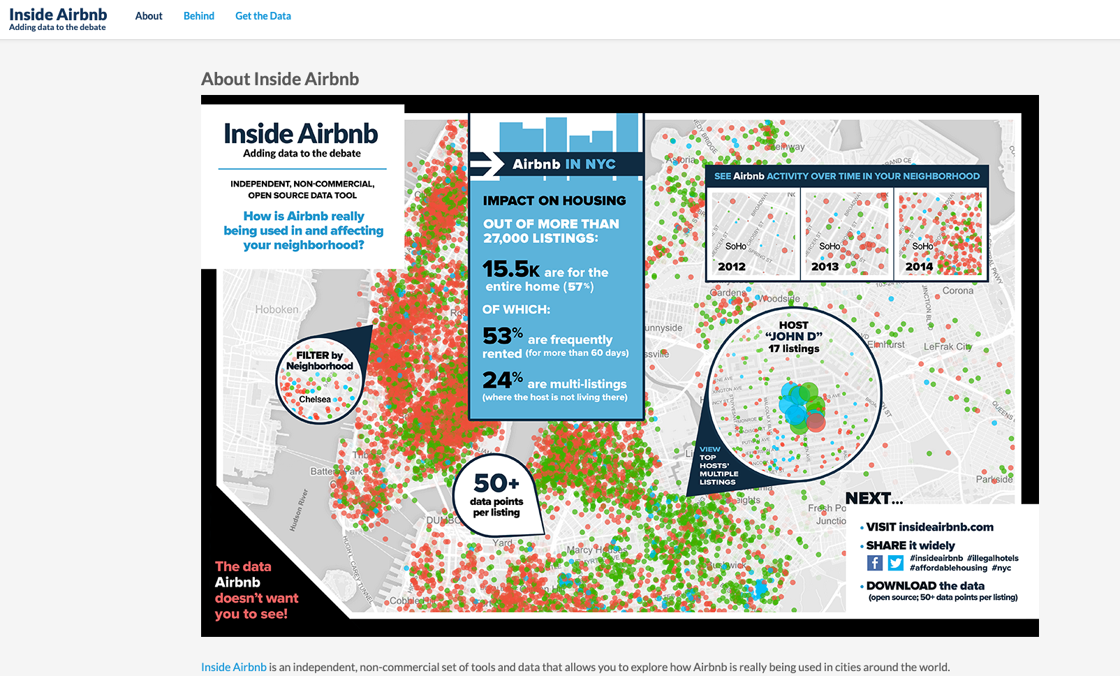 inside_airbnb